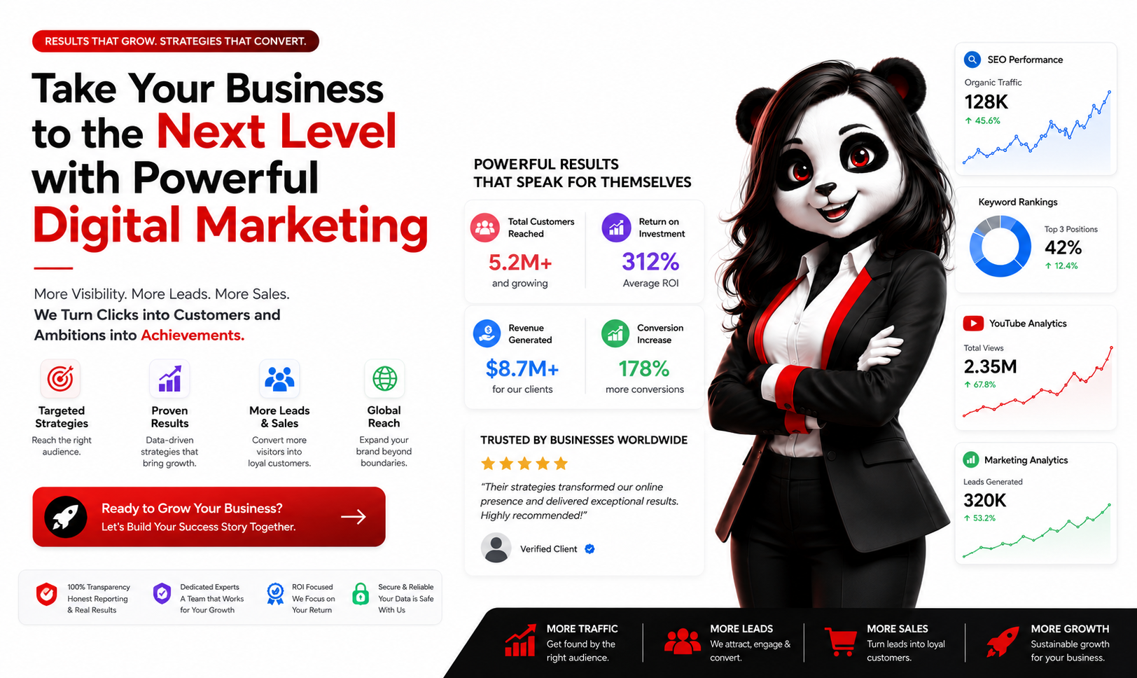 Digital marketing